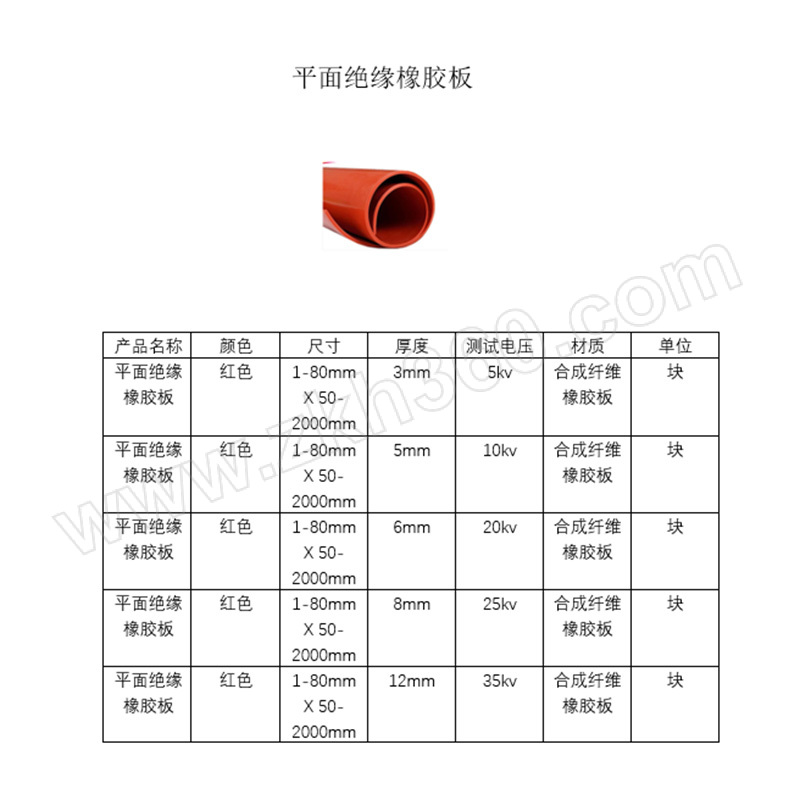 hg/豪工 平面绝缘橡胶板 5mm×1m定制 红色 1米【多少钱 规格参数
