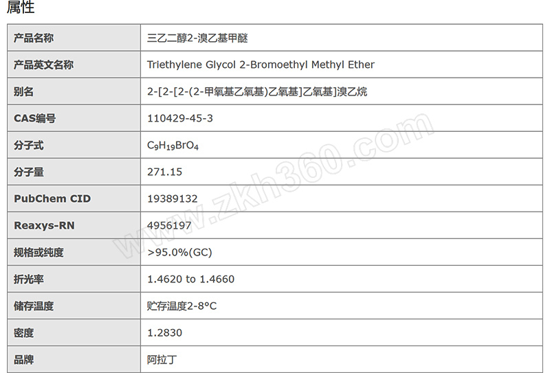 aladdin阿拉丁三乙二醇2溴乙基甲醚t16225125gcas号11042945395gc25g1