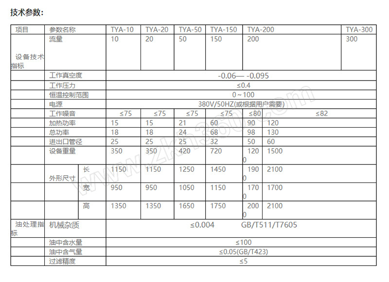 baolvyuan/宝滤源 液压油真空滤油机 tya-50 流量50l/min 过滤精度≤5