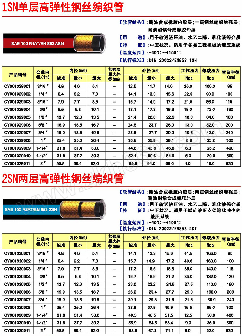 6mm×6m 黑色 橡胶 88bar 带316材质接头(接头a g螺纹外丝接头 液压