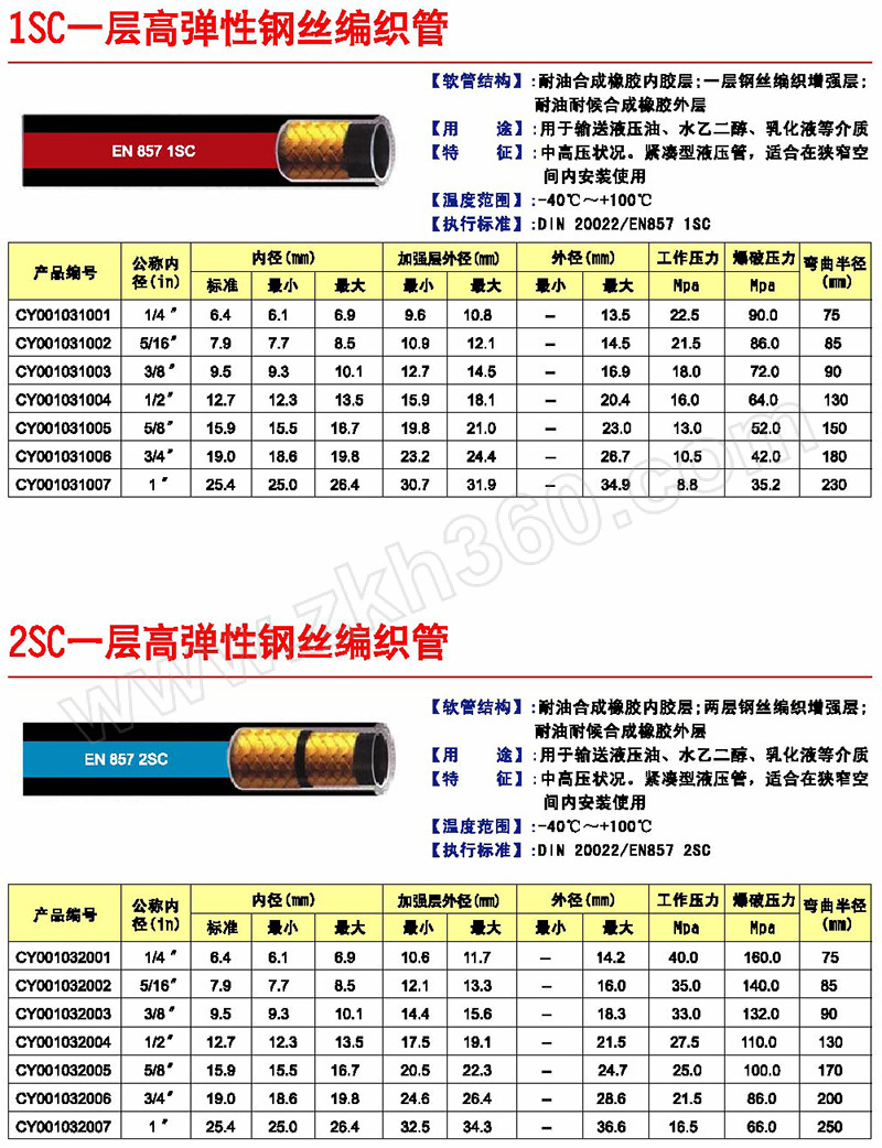 6mm×6m 黑色 橡胶 88bar 带316材质接头(接头a g螺纹外丝接头 液压