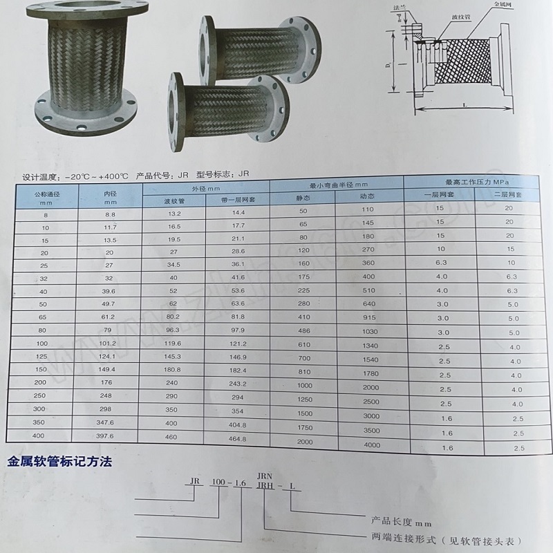 biaoguang标光316l衬四氟金属软接头rghg16rldn200长6m法兰连接接口1