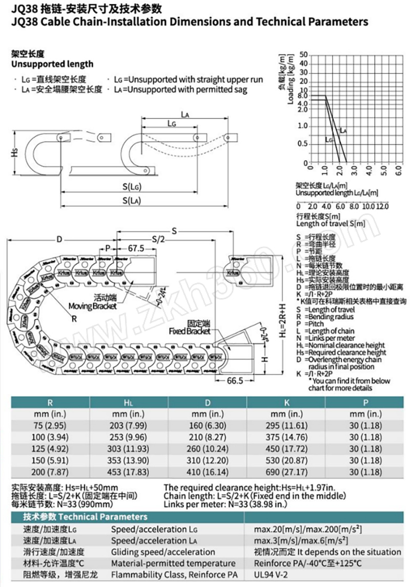 krius科瑞斯jq静音系列尼龙拖链桥式jq3850r75长1m内高38mm内宽50mm