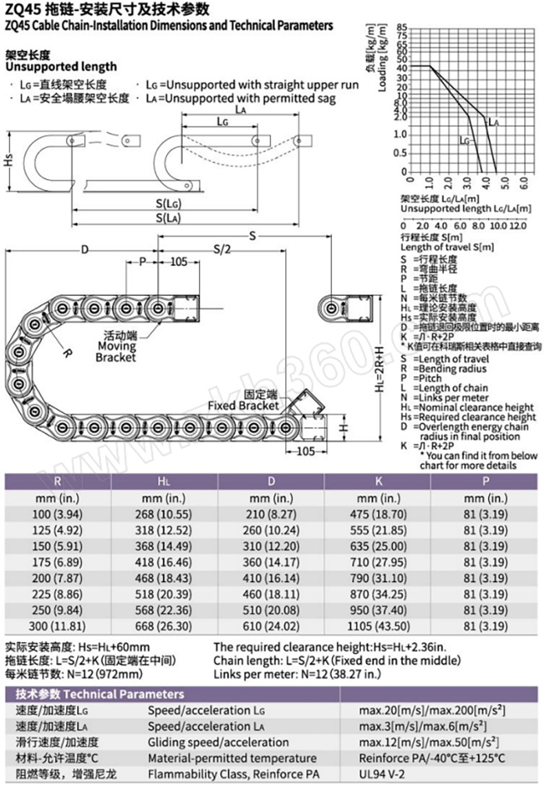 krius/科瑞斯 zq系列拖链(桥式) zq4250*r100 长1m 内高42mm 内宽50mm