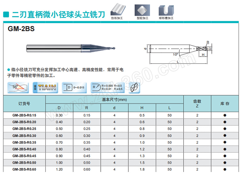 zcc.ct/株洲钻石 gm-2bs系列合金2刃微小径球头铣刀 gm-2bs-r0.