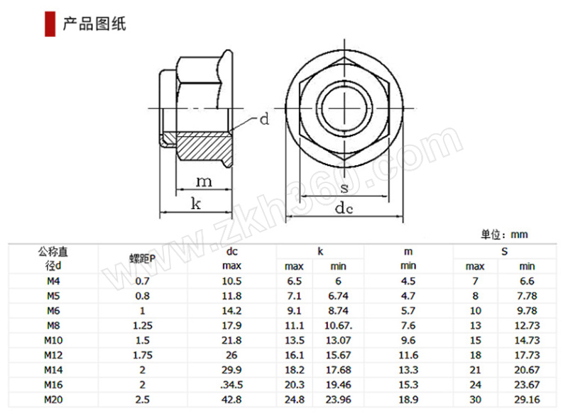 zkh/震坤行 din6926 非金属嵌件六角法兰面锁紧螺母 不锈钢304 a2-70