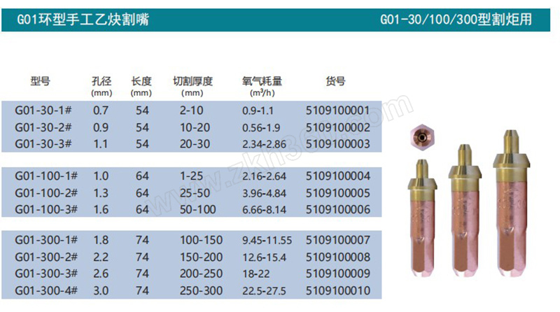 gongzi/工字 g01-300用割嘴 (乙炔) g01-300 3#(乙炔)