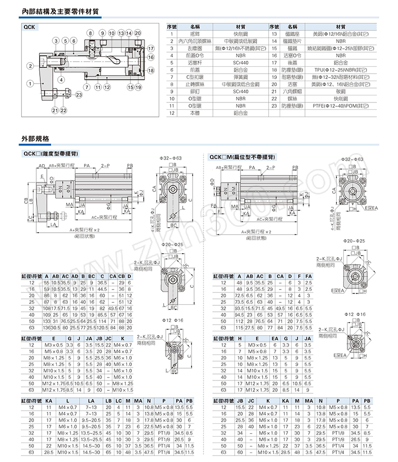 airtac/亚德客 qck系列回转夹紧气缸 qckl40×30s 缸径40mm 附磁石 带