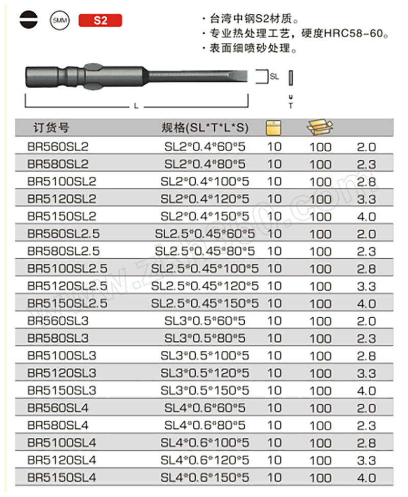 shaowei/少威 5mm系列圆柄一字形电动螺丝批头 br5100
