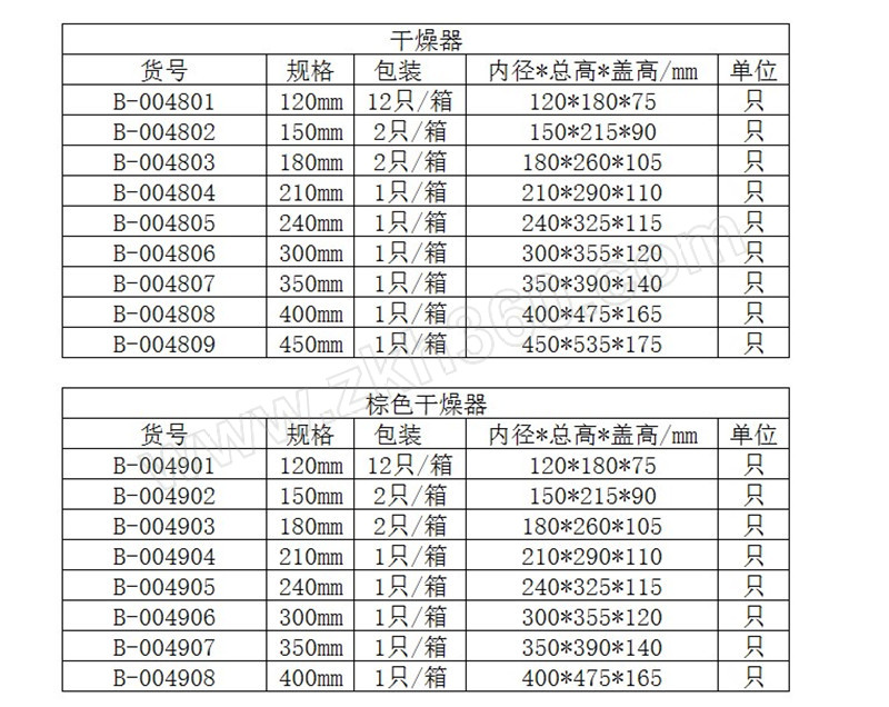 huaou/华鸥 干燥器 b-004804 φ210mm 透明 1个