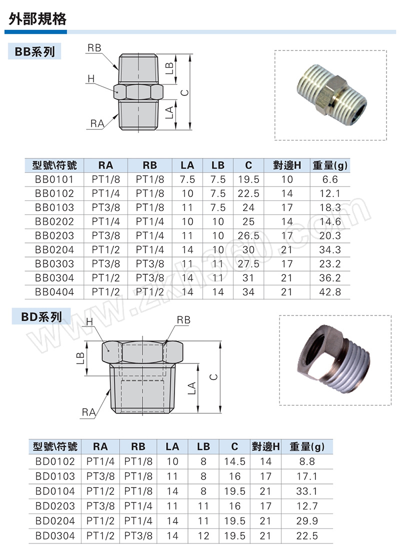 bd0203 黄铜镀镍接头 内螺纹rc1/4-外螺纹rc3/8 1个