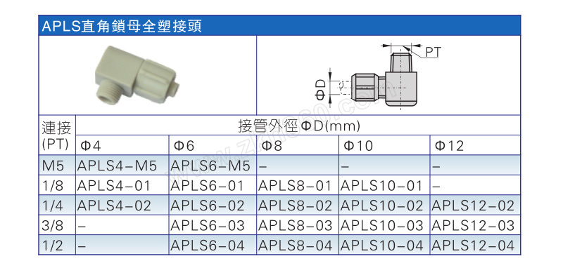 airtac亚德客apls系列直角锁母接头apls802塑料接头快插接口8mm外螺纹