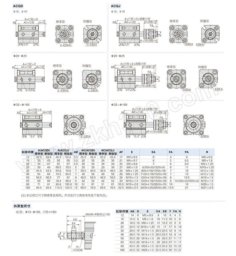 airtac亚德客acqj系列超薄气缸acqj40x3020缸径40mm行程30mm可调20mm1