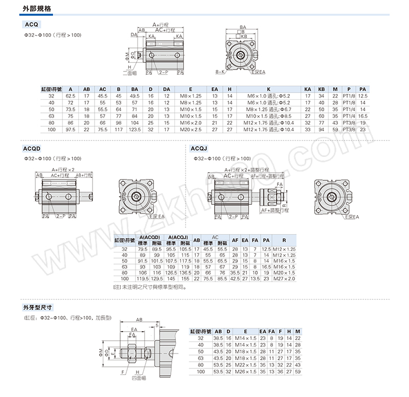 airtac亚德客acqj系列超薄气缸acqj40x3020缸径40mm行程30mm可调20mm1