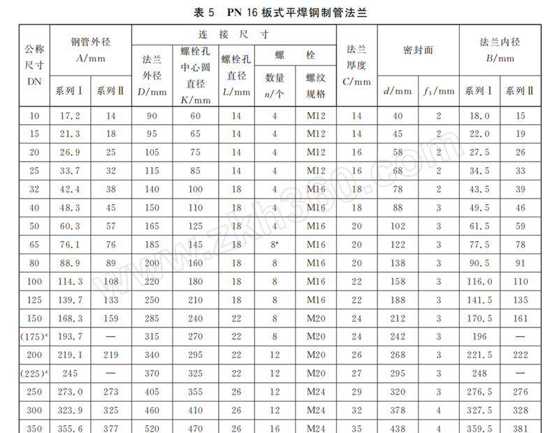 zh水表配对法兰dn200pn16碳钢12孔1片