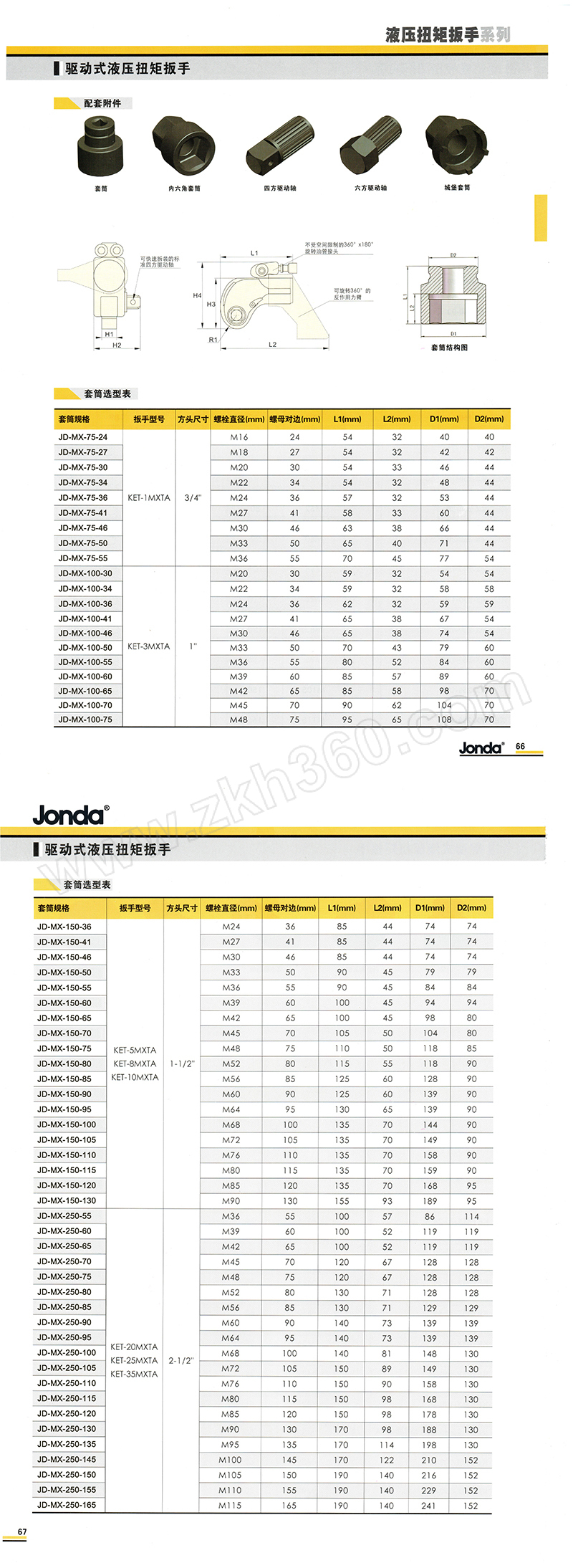 jonda 重型套筒 jd-mx-150-95 1台【多少钱 规格参数