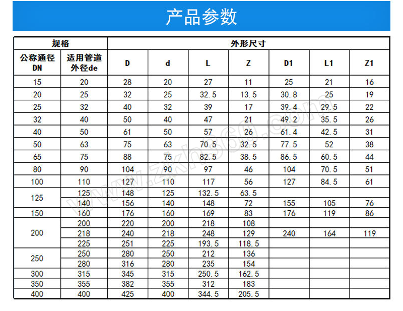 shennan/申南 聚丙稀弯头 dn200 白色 1个