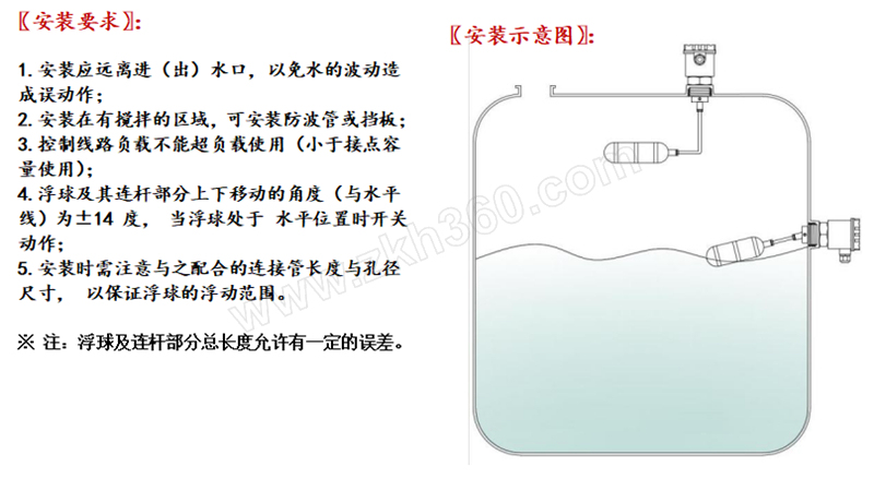 xtx鑫泰祥顶装浮球液位开关xtxfqyw60侧装螺纹型abs铝ac220v5a1台