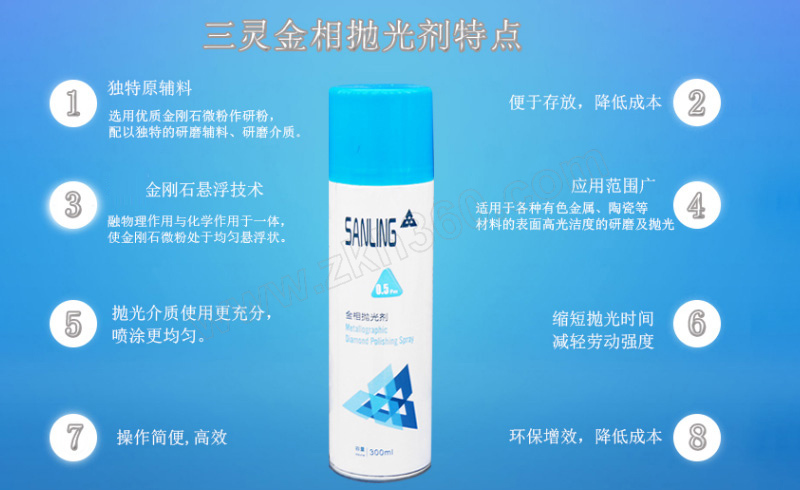 膏3lab/三灵金相专用抛光剂w28350ml1瓶适用于各种黑色和有色金属