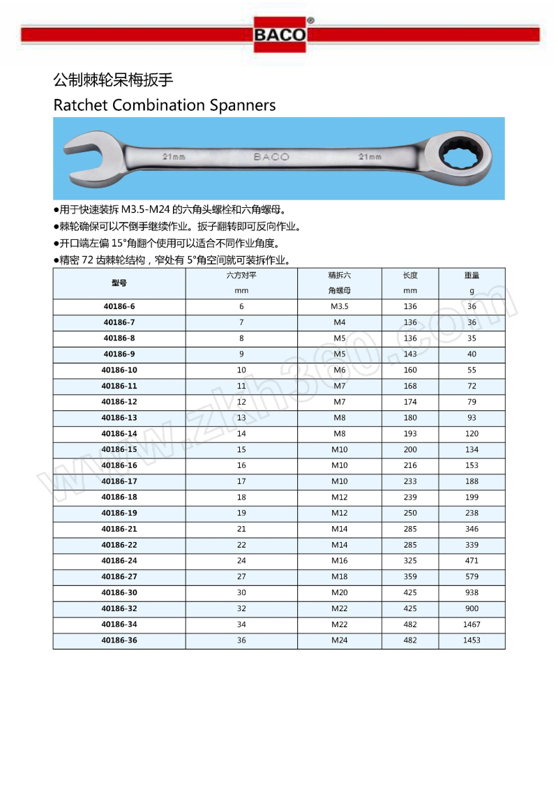 维修,装配适用场合·棘轮两用扳手,棘轮开口梅花扳手产品特点:授权