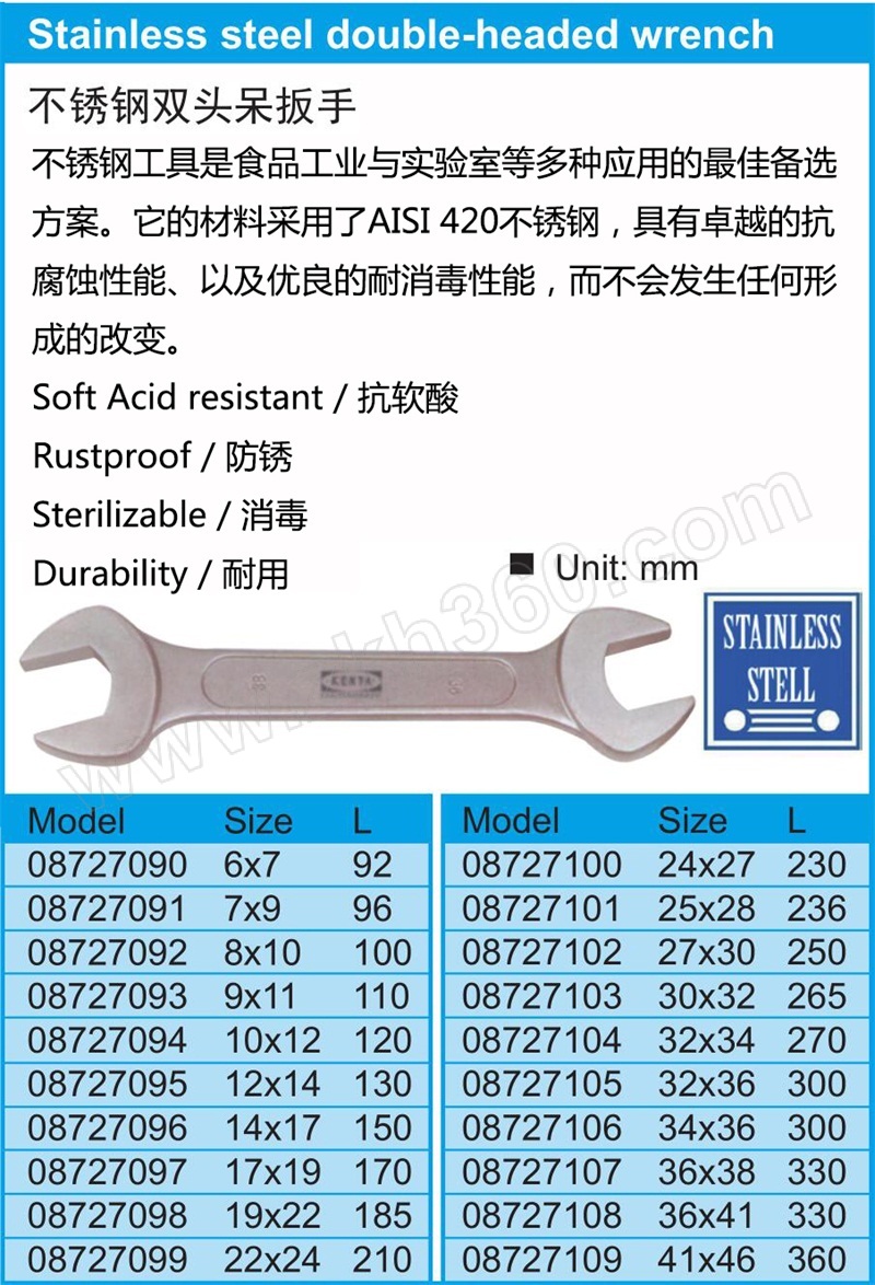 kenta/克恩达 不锈钢双头呆扳手 08727098 19×22mm 1把【多少钱 规格