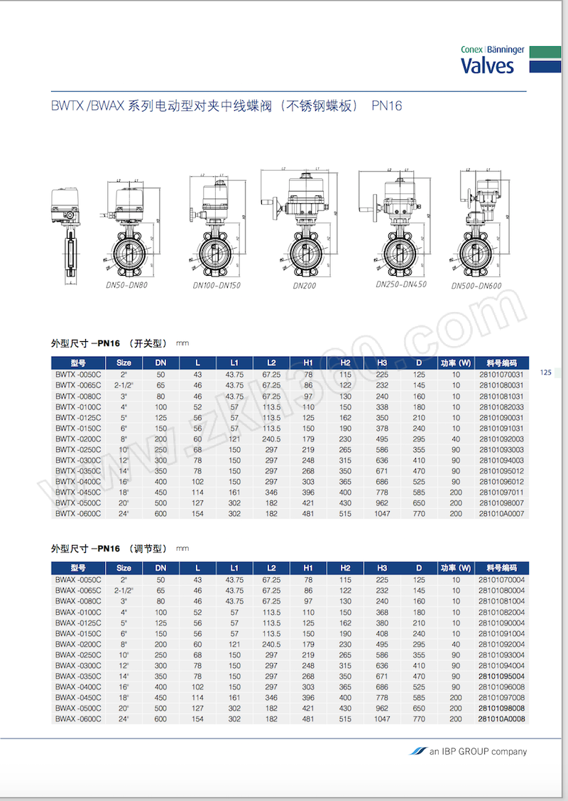 banninge班尼戈bwtx系列开关型电动对夹中线蝶阀bwtx0125c对夹式接口