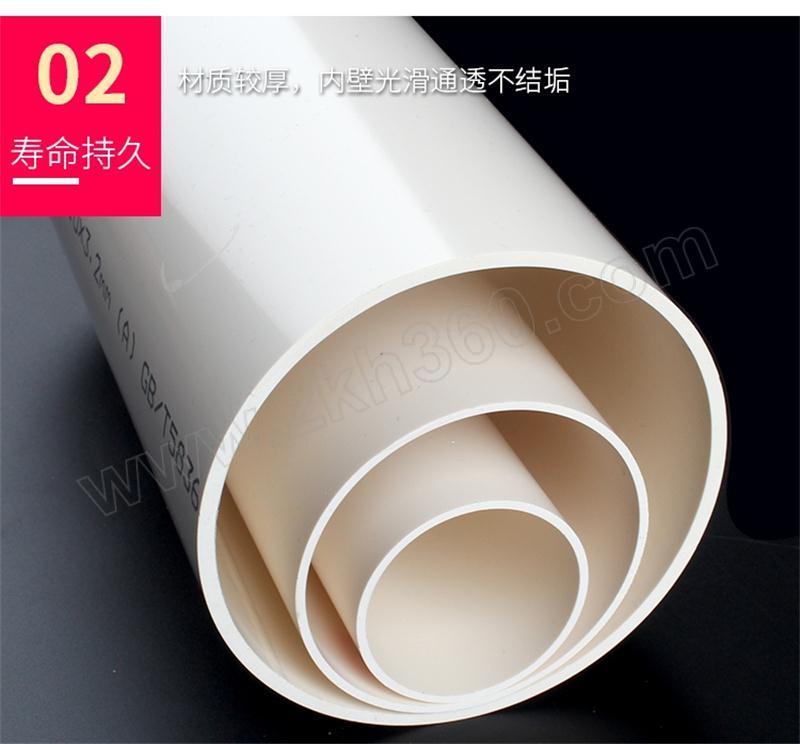 zjlc中锦联创排水用聚氯乙烯pvc管材jzlcpvc公称外径110mm壁厚约25mm