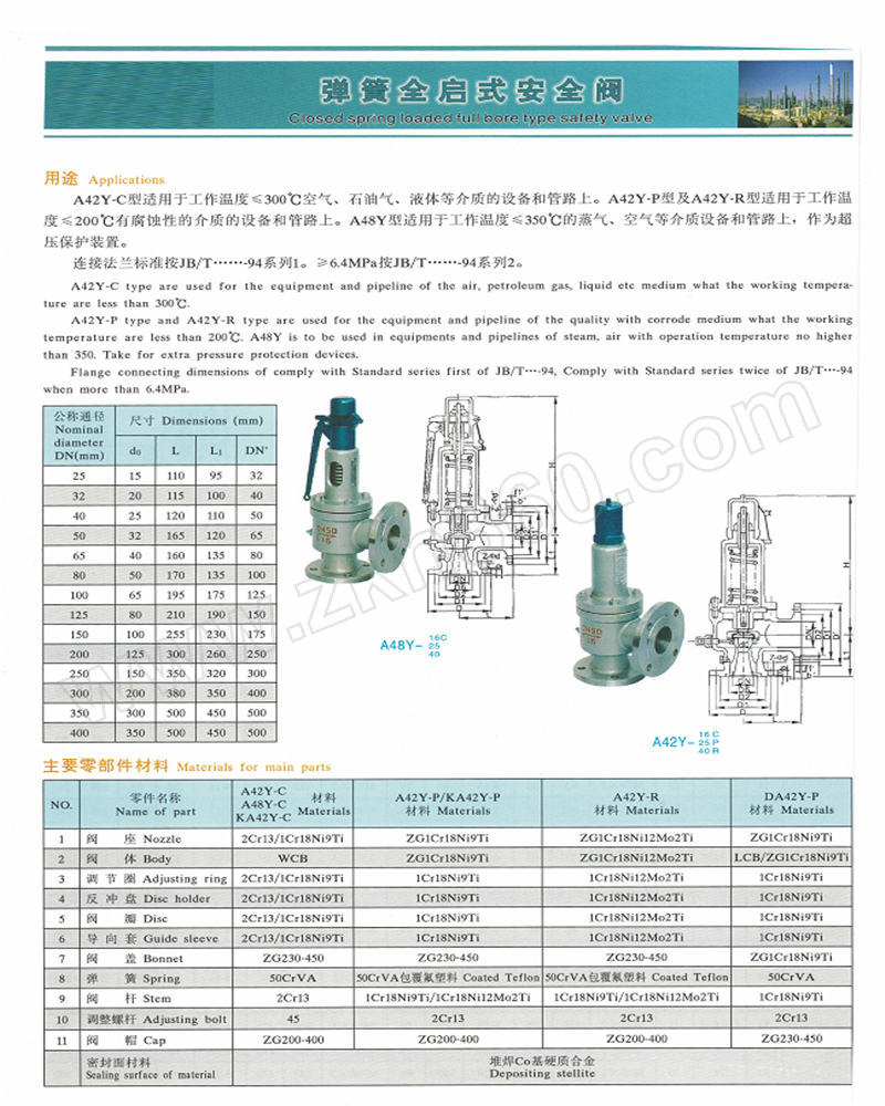 hzzk汇正自控弹簧全起式安全阀a48y16cdn40法兰连接接口碳钢阀体整定
