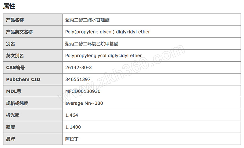 aladdin阿拉丁聚丙二醇二缩水甘油醚p135604250mlcas号26142303平均mn