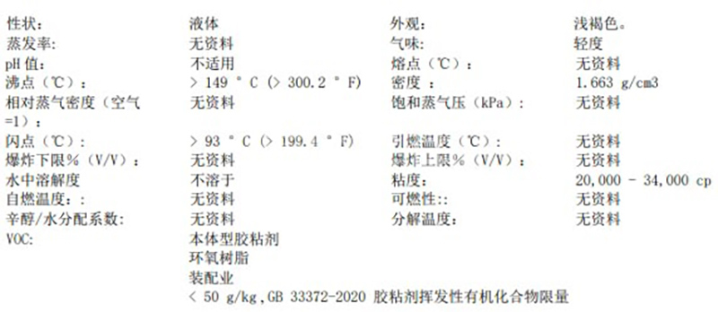 澳门今晚上开什么
