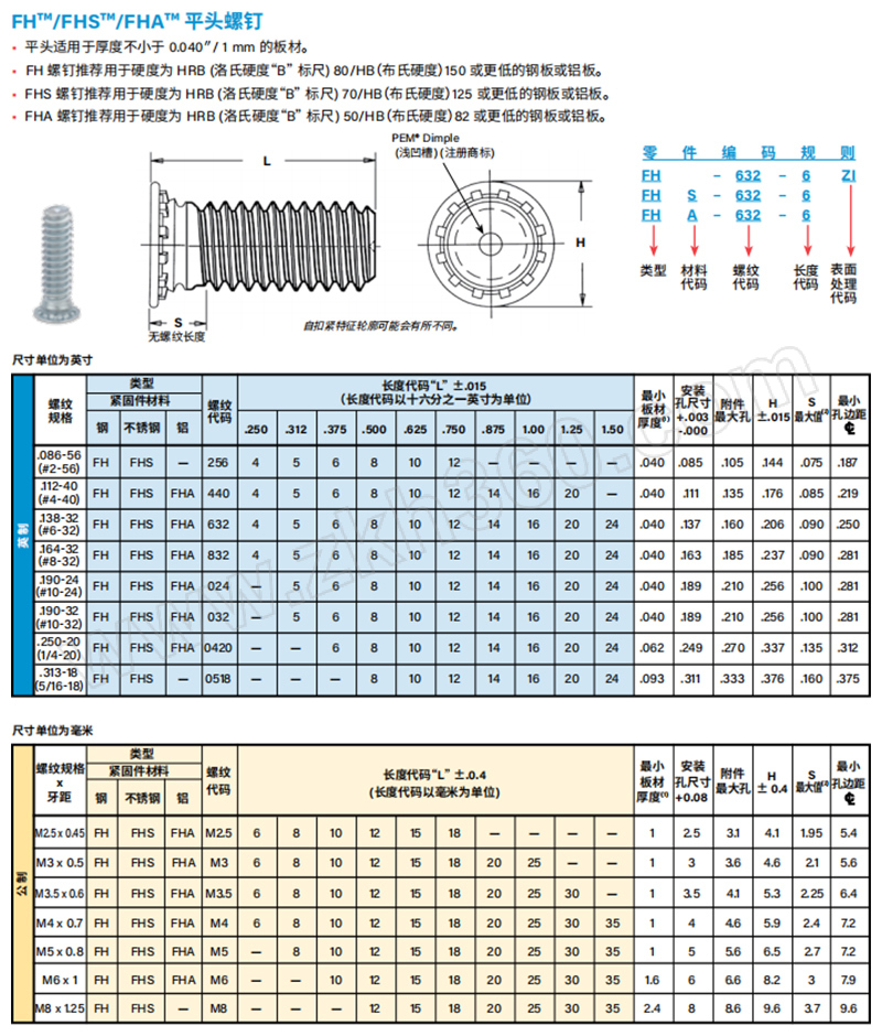 pemfhs型平头自扣紧螺钉不锈钢钝化fhs024121个