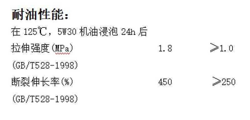 澳门今晚上开什么