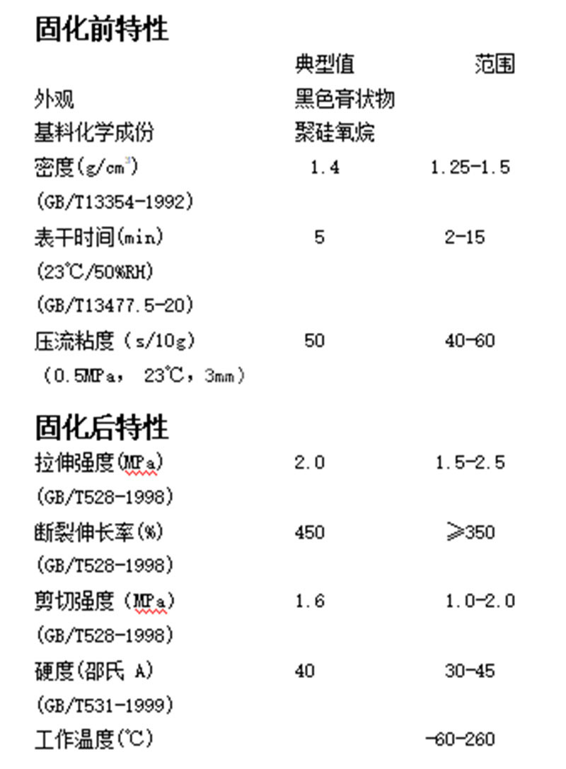 澳门今晚上开什么