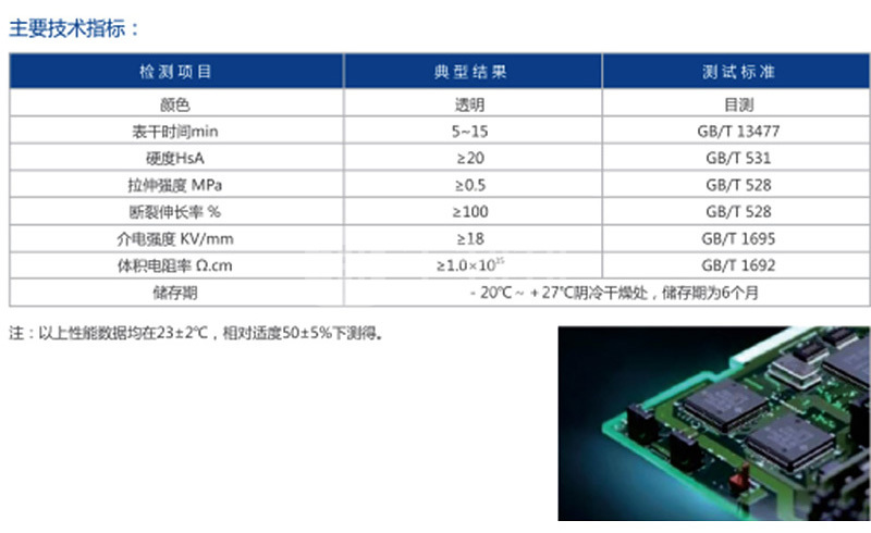 澳门今晚上开什么