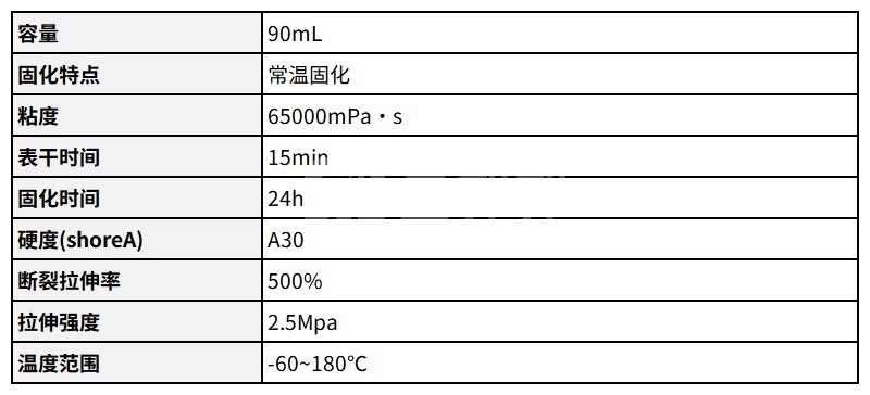 澳门今晚上开什么