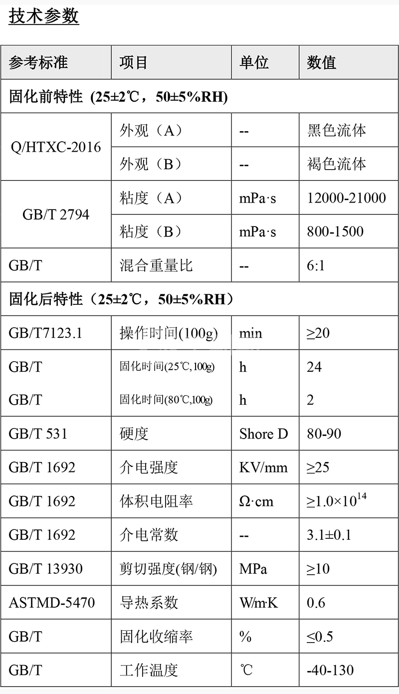 澳门今晚上开什么