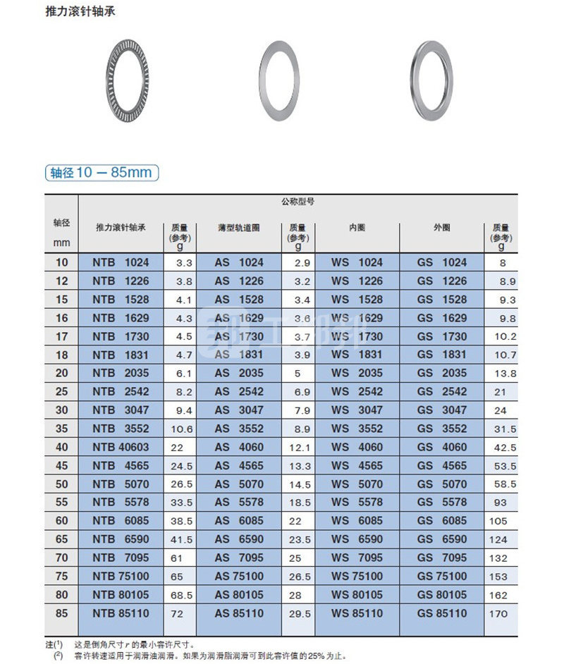 iko 推力滚针轴承 ws1226 1个