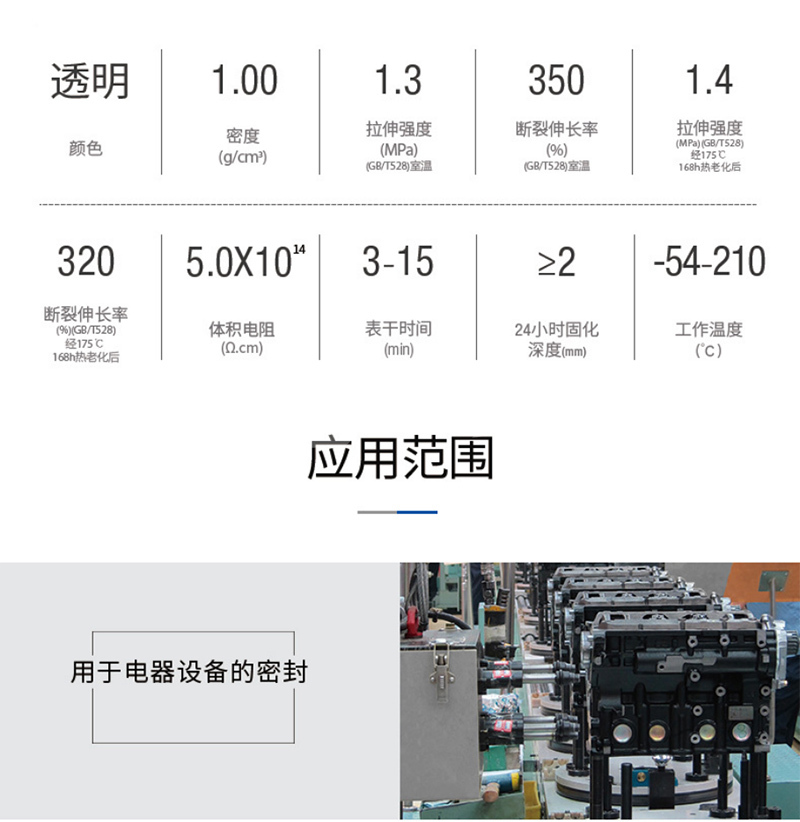 澳门今晚上开什么