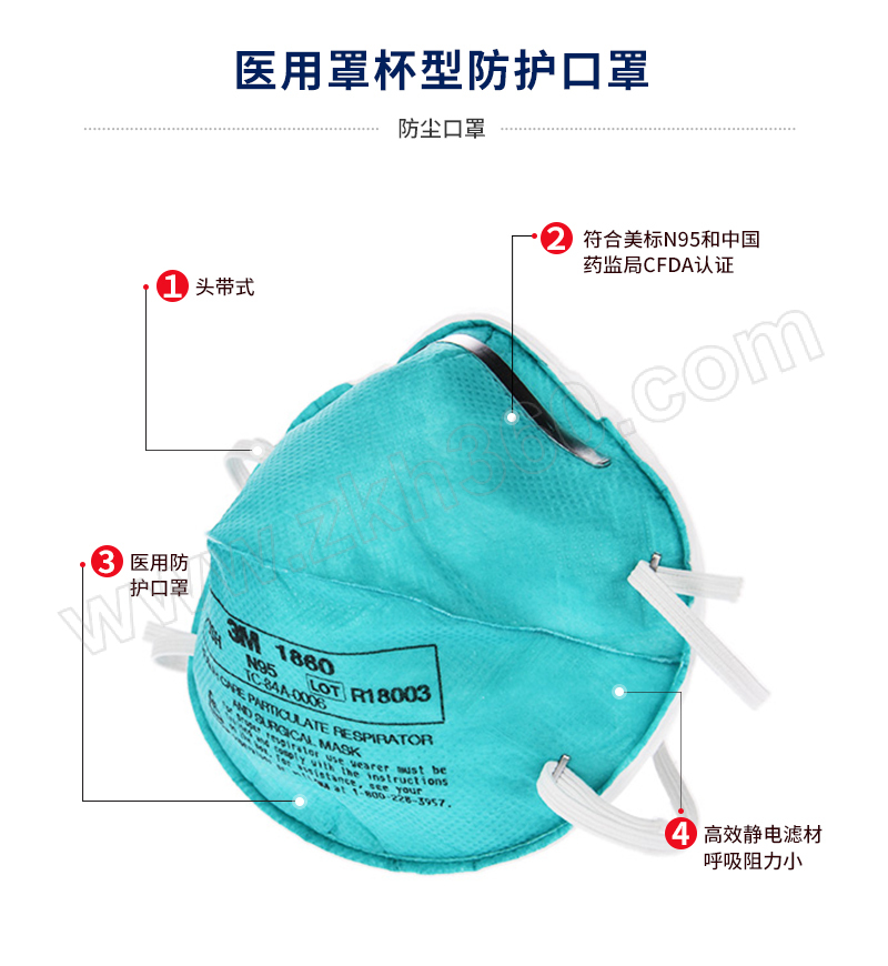 3m醫用罩杯型防護口罩1860n95頭戴式藍色1只