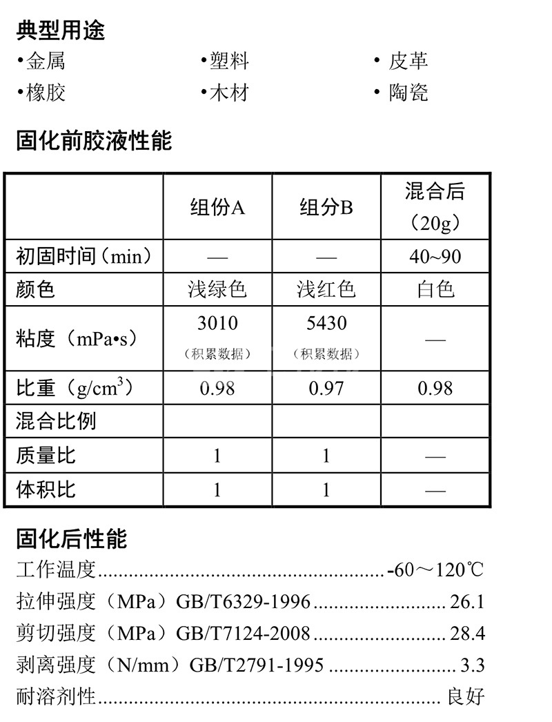 澳门今晚上开什么
